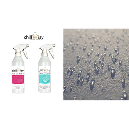 Imprägnierspray Protector für Outdoor Textilien 1 L